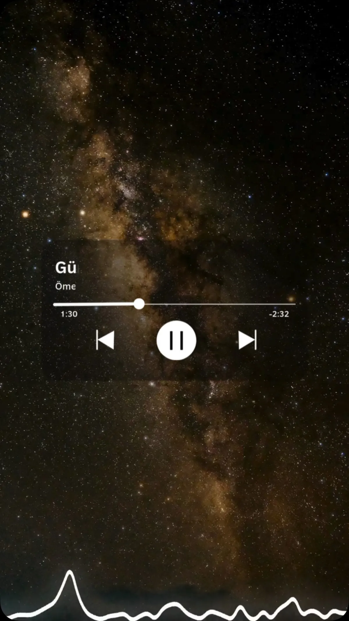 Gün Doğanda - Ömer Karaoğlu