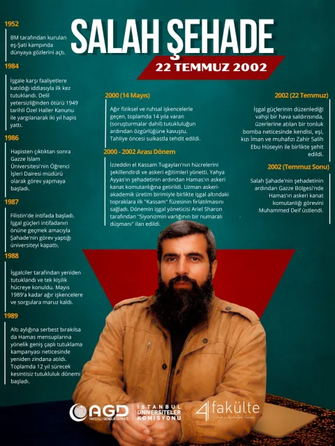 “Biz yenilmeyiz, ya kazanırız ya şehit oluruz." fotoğraf 2